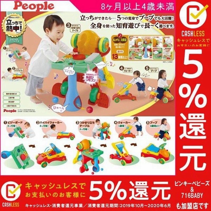 知育玩具 1歳 全身の知育パーフェクト2 ピープル おもちゃ 2歳 3歳 4歳 ベビー 赤ちゃん 子ども 子供 押しぐるま 乗り物 誕生日 プレゼント ギフト お祝い 通販 Lineポイント最大0 5 Get Lineショッピング