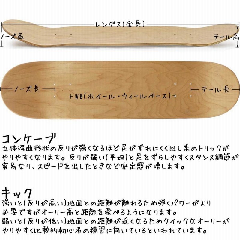 ガール 8.0インチ スケボー デッキ Girl Skateboards Pro Breana