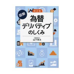 図解為替デリバティブのしくみ