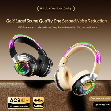 跨境新款降噪AN-1私模發光頭戴式藍牙耳機可折疊插卡無線燈光工廠【北歐家居生活】