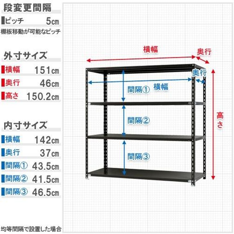 スチールラック スチール棚 業務用 収納 NC-1500-15 幅150×奥行45×高さ