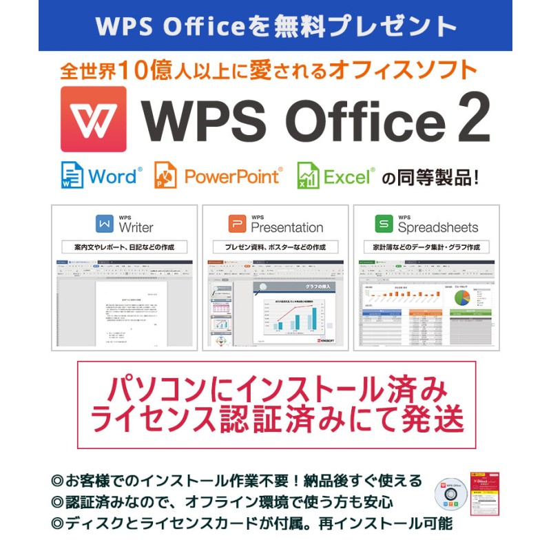 店長おすすめ 中古パソコン NEC Mate MKR35/B-1 Windows11 Pro Pentium