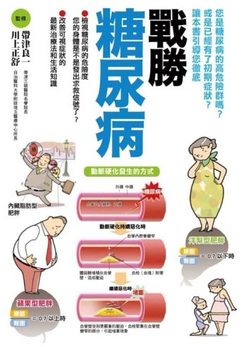 戰勝糖尿病[二手書_良好]
