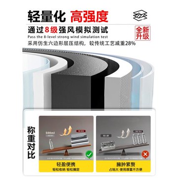 加厚防曬隔熱遮陽布防水布防雨布塑料布戶外遮雨篷布棚布油布帆布