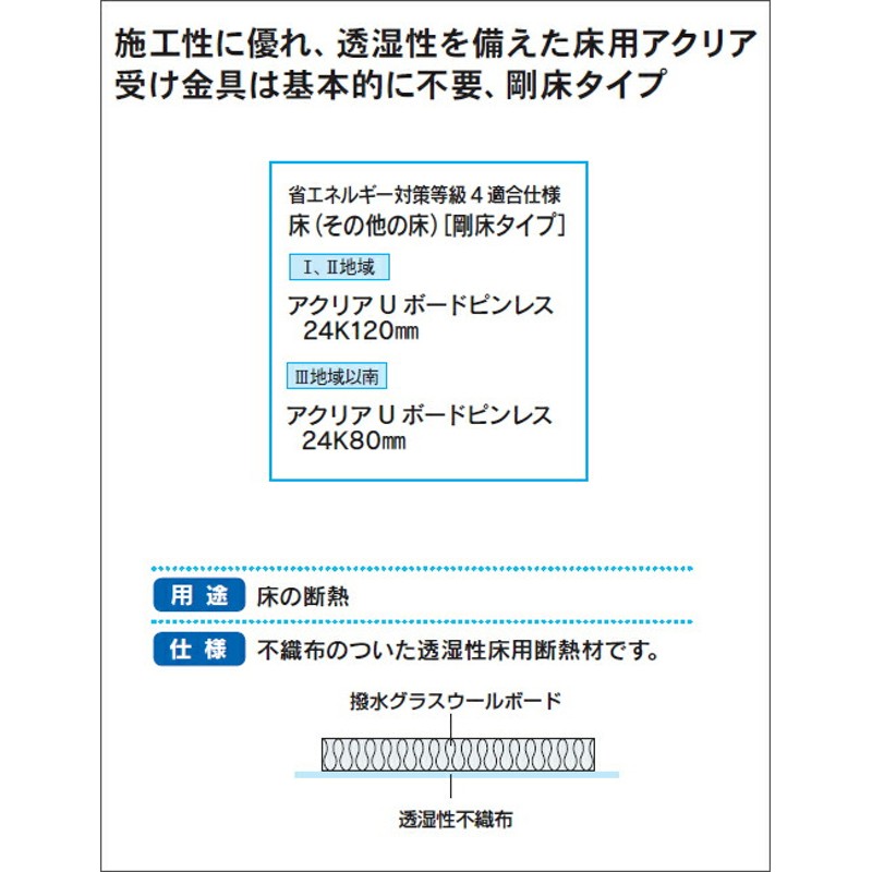 グラスウール床下用 アクリアUボードピンレス 剛床用 密度24K LINEショッピング