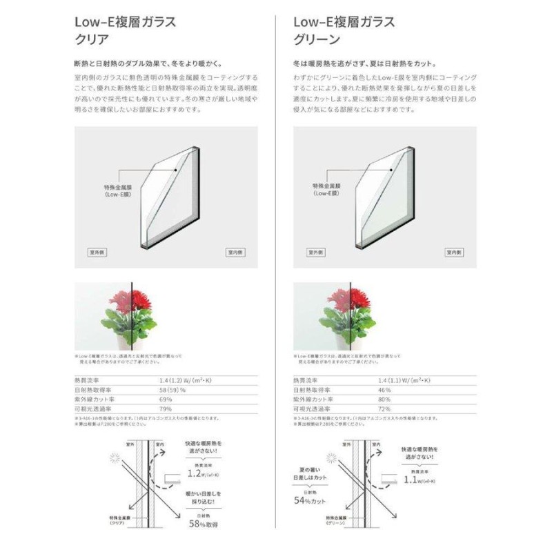 サーモスA 単体引違い窓 07405（w780mm×h570mm）アルミサッシ 断熱