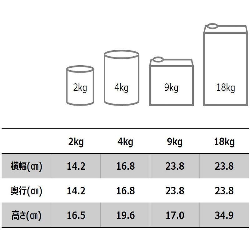 記念日 ベランダ 塗料 ロックペイント 床 ベランダ防水 4kg 水性 上塗り 骨材 コンクリート 床ベランダ防水