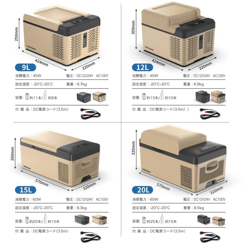 1年保証 ReGear 車載冷蔵庫 15L 小型 トラック アウトドア キャンプ