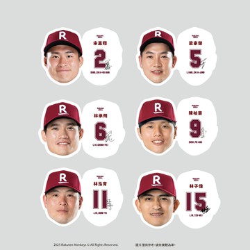 【隨機出貨】2025 球員大頭手指套(18款)