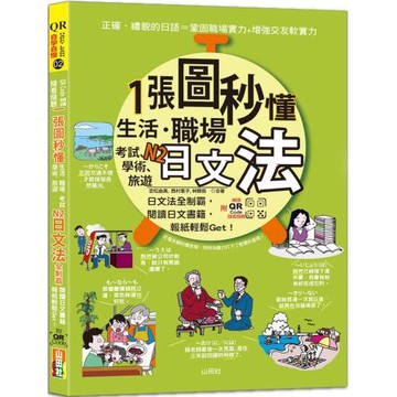 QR Code 朗讀 隨看隨聽 一張圖秒懂，生活、職場、考試、學術、旅遊N2日文法全制霸，閱讀日文書籍報紙輕鬆Get！ (25K+QR碼線上音檔)