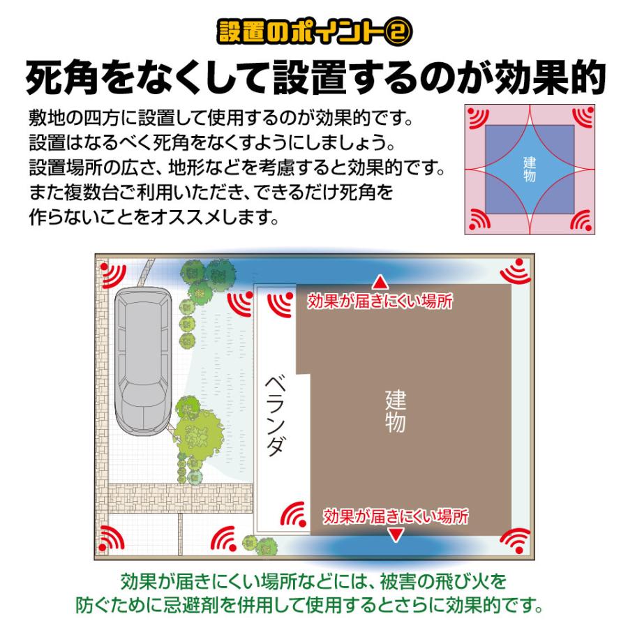 動物撃退器 猫よけ 超音波 アニマルバスターズ 1台 動物除け 猫除け ネコ除け 鳥獣対策 USB充電 ソーラー 防水 5段階モード 光 威嚇 カラス 猪 狸 鳩 ねずみ