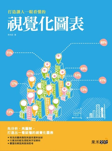 打造讓人一眼看懂的視覺化圖表[二手書_良好]