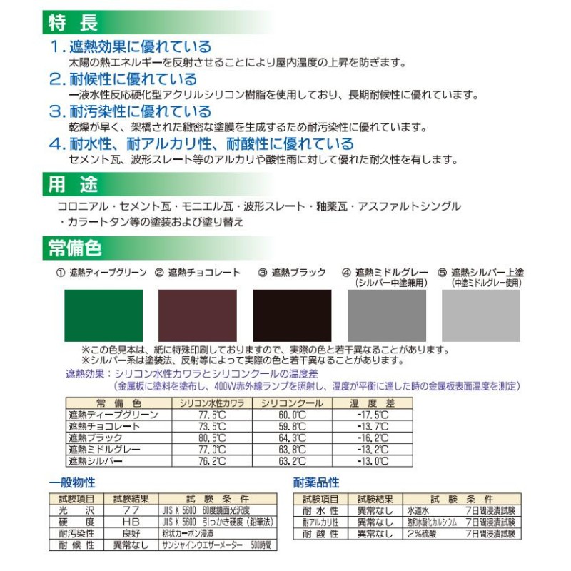 シリコンクール 遮熱色 15kg (東日本塗料/一液水性遮熱アクリル