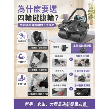 26升級🔥大肚剋星 健腹輪 第十一代Pro健腹輪 自動回彈健腹輪 練腹肌神器 平板支撐 腹肌滾輪 腹肌訓練器 炫腹輪滾輪