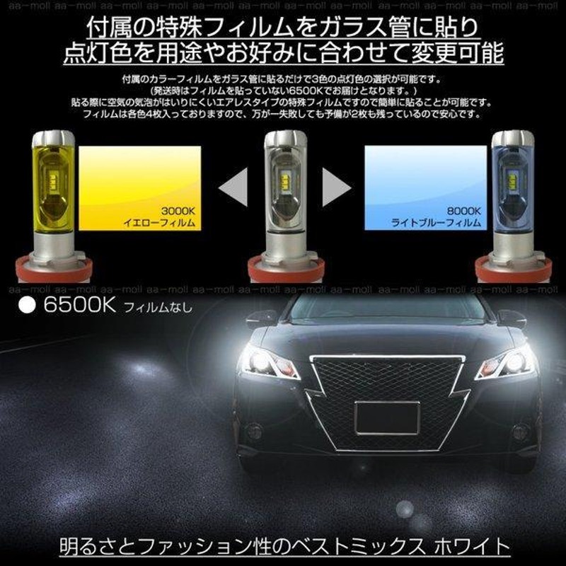 ルークス ハイウェイスター含む ML21S LED ヘッドライト ロービーム/ハイビーム Hi/Lo 切替 H4 12000LM 高輝度LED 50W  3色展開 車検対応 | LINEショッピング