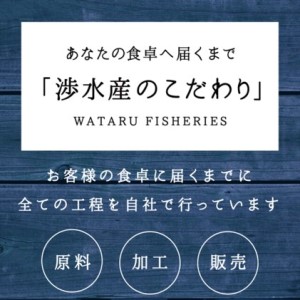 男鹿産天然さざえ 約2kg