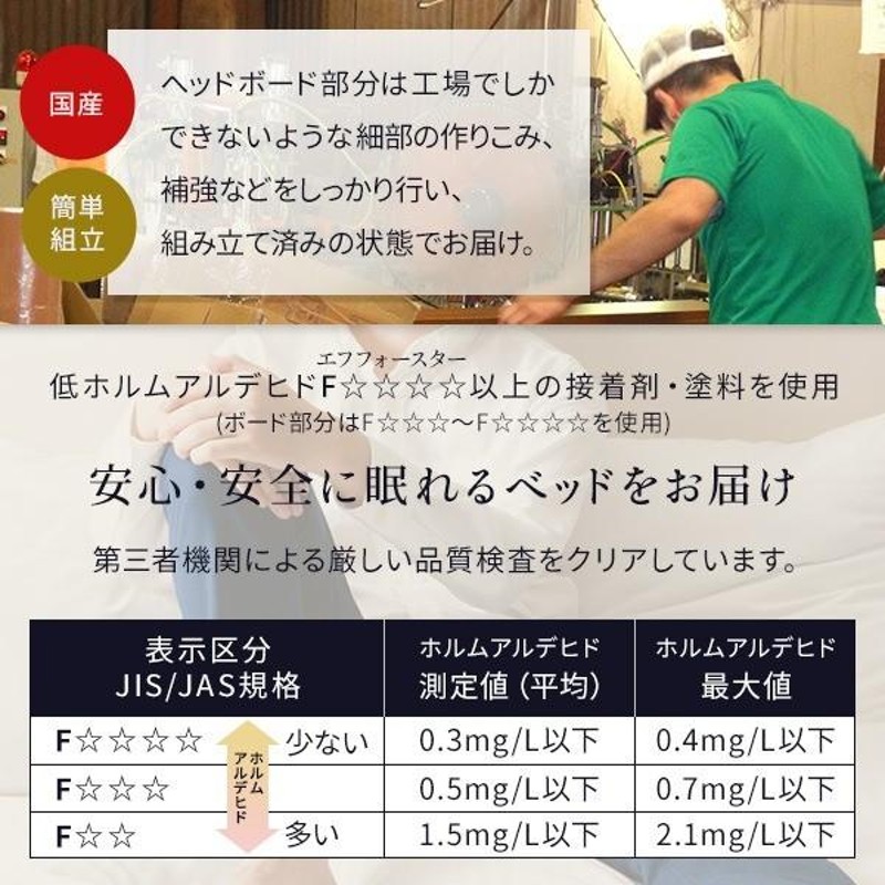 照明付き 宮付き 国産 ローベッド セミダブル (SGマーク付国産ボンネル