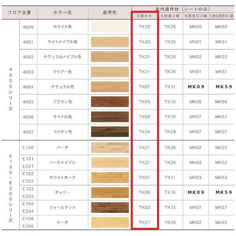 東洋テックス 化粧巾木 9×60×3950mm 1ケース10本入り ＴＯＹＯＴＥＸ