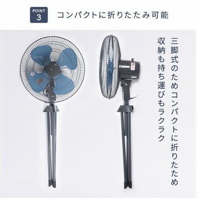 業務用扇風機 工場扇 45cm羽根 スタンド式 ナカトミ TSE-45P ナカトミ 業務用扇風機 工場扇 45cm羽根 キャスター式 TZC-45P