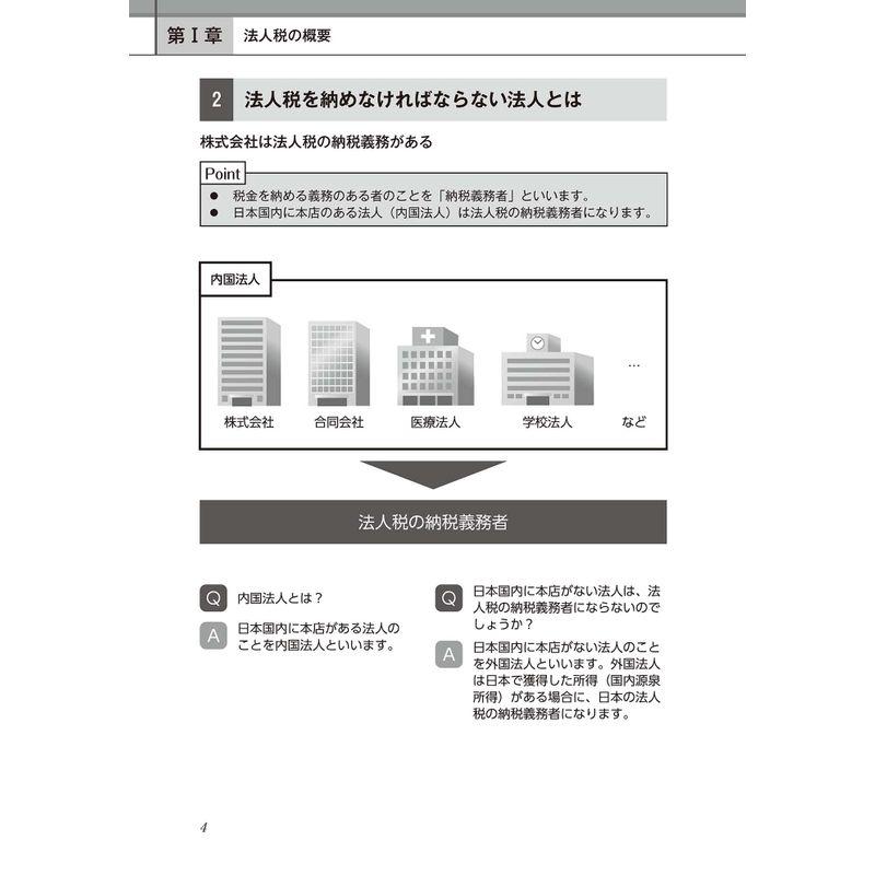 武装 法人税(令和4年度版) (武装シリーズ)