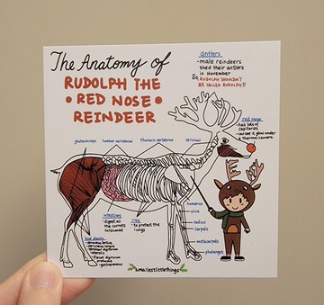 --客製化屬於你的卡片-- 賀卡 生日卡 聖誕卡 謝卡 謝師卡