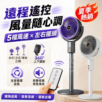【免費試用30天💥保固二年】松禾SONGHE✅3D搖頭循環風扇 風扇 電風扇 循環風扇 搖頭風扇 自動搖頭 超遠送風
