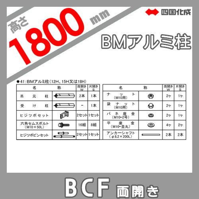 部品】 大型フェンス 四国化成 シコク BCF 3型用 両開き門扉用部品 BM