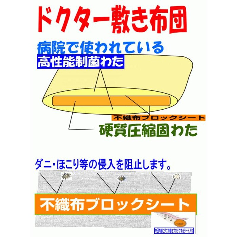 敷布団 シングル 日本製 病院業務用 敷き布団 軽量 敷ふとん しき