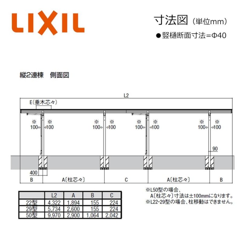 LIXIL フーゴ F ミニ 縦2連棟18-50型 W1796×L9970 ロング柱H25 熱線吸収ポリカーボネート屋根材 サイクルポート LIXIL 