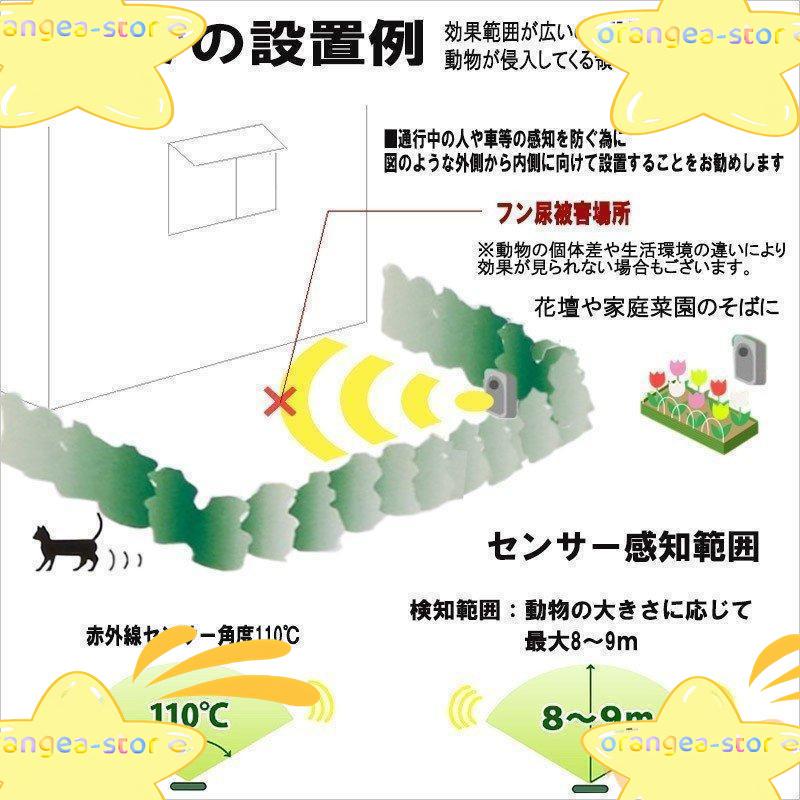 猫よけ対策猫よけ害獣超音波イノシシ退治個セット撃退器ソーラー充電USB対応イタチテンハクビシンアライグマ犬鳥カラス