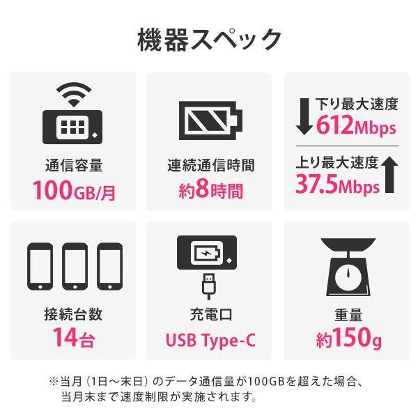 ポケットwifi レンタル 6ヶ月 wifi レンタル ポケットwi-fi レンタルwifi 180日 wi-fi レンタル softbank 100GB 601HW