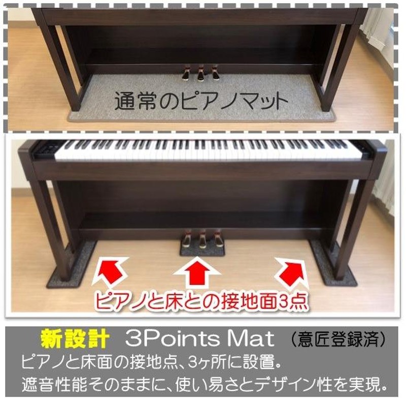 3 Points Mat （3ポイントマット）電子ピアノ マット | 防音・防振・防傷 カーペット ヤマハ ローランド カワイ カシオ コルグ |  LINEブランドカタログ