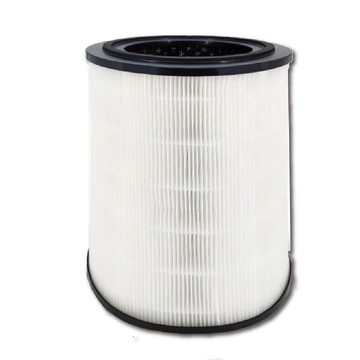 RENZA 適用 PHILIPS 飛利浦 AC2936 AC2936/83 HEPA+活性碳濾網 替代 FY2180
