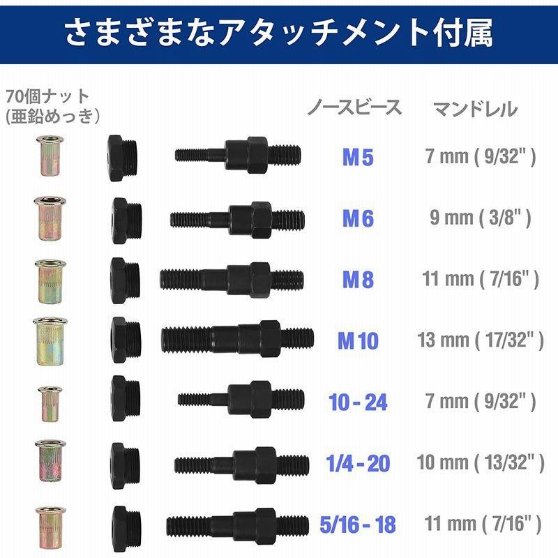 WORKPRO ハンドリベッターセット リベットナッター リベットガン