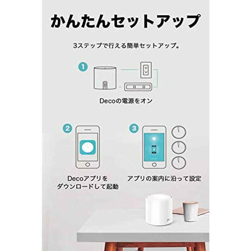 TP-Link メッシュ WiFi 6 ルーター PS5 / ipad/Nintendo Switch/iPhone