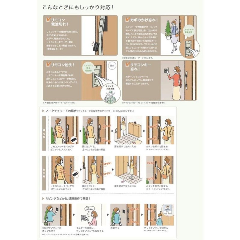 エルムーブ2 一本引き L14型 セレクトカラー システムキー仕様 呼称：183 W：1,838mm × H：2,150mm スライディングドア LIXIL リクシル TOSTEM トステム - 2