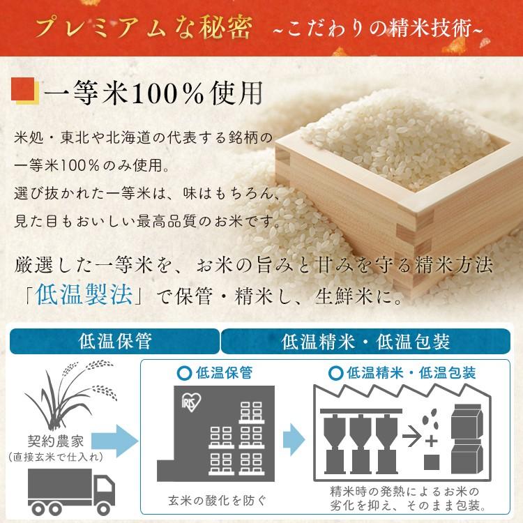 米 お米 生鮮米 新潟県産 新之助 300g アイリスフーズ