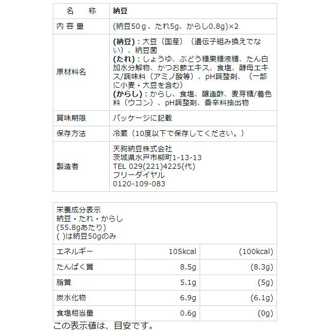 国産小粒すずまるパック納豆２連（たれ・からし付）　〜創業100年 水戸納豆の老舗「水戸元祖 天狗納豆」〜