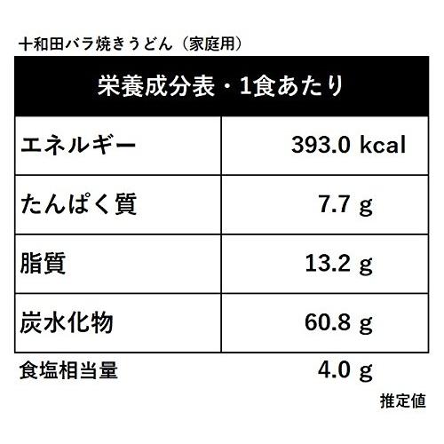 高砂食品 十和田バラ焼きうどん 6食（2食入×3パック） 青森 ご当地 