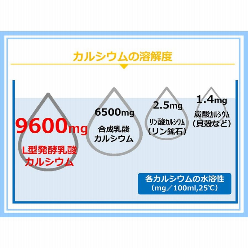 イオン化カルシウム飲料 エルイオンカルシウム8910 大瓶720ml