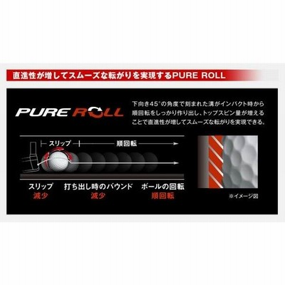 テーラーメイド スパイダーツアー レッド ゴルフクラブ マスターズを制したガルシアの優勝パター」テーラーメイド