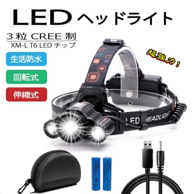 DEEN.J 充電式ヘッドライト センサー機能付き | LINEショッピング