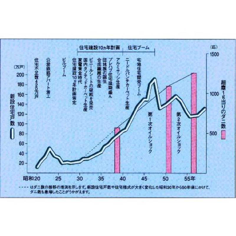 敷布団 シングル 日本製 病院業務用 敷き布団 軽量 敷ふとん しき