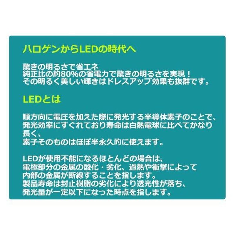 トヨタ bB QNC20系 LED ライセンスランプ キャンセラー内蔵 ...