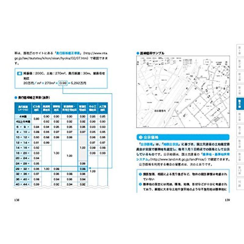 知りたいことが全部わかる不動産の教科書