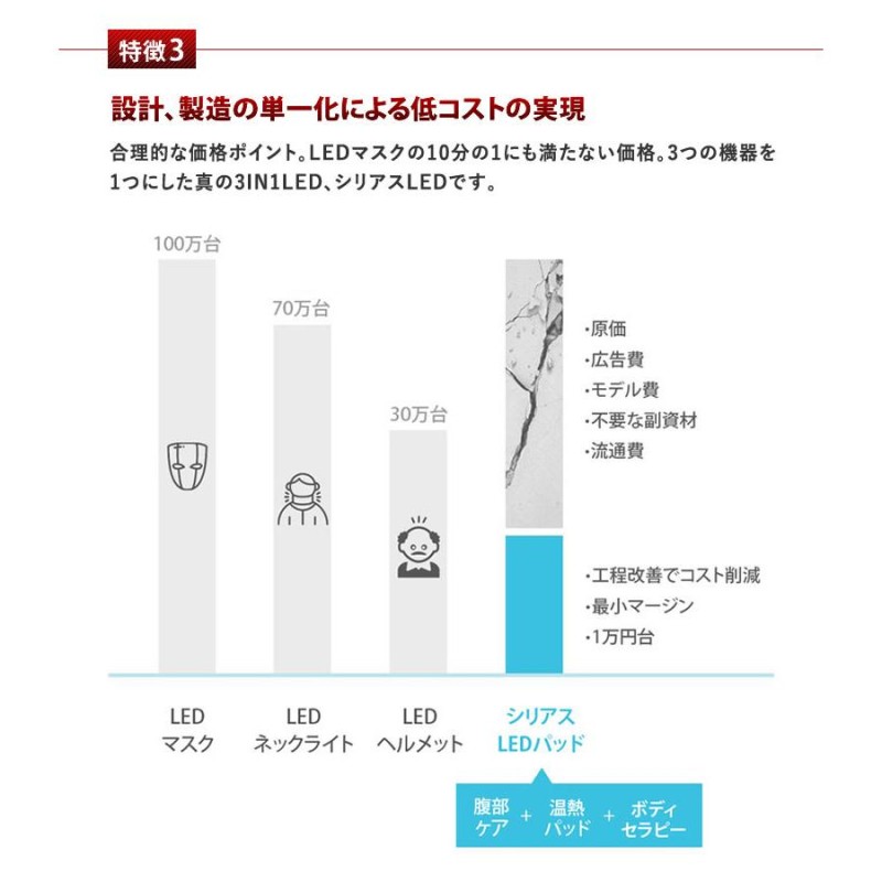 Cirius 近赤外線LEDパッド くそ