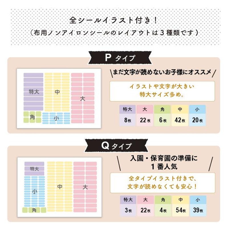 210枚 キッズカラーズS お名前布シール タグ用 ノンアイロン アイロン不要 通販