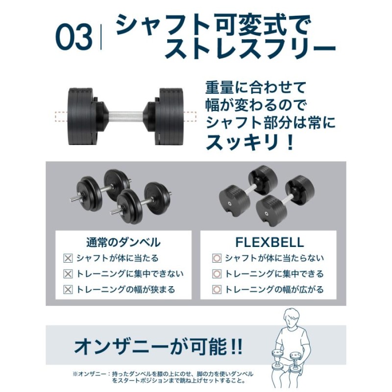 フレックスベル 20kg 2kg刻み 単品 FLEXBELL 可変式 ダンベル ウェイトトレーニング ダンベル 筋トレ 宅トレ NUO |  LINEショッピング