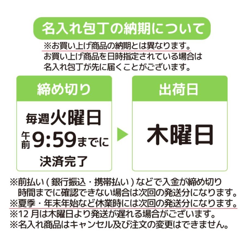 木製 ままごとキッチン クッキングボックス ファーストセット 名入れ