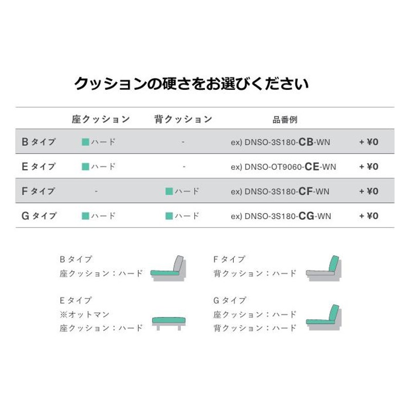 マスターウォール デニッシュ ソファー オットマン7060 RANK2 ウォールナット DANISH SOFA DNSO-OT7060  Masterwal 正規販売店 | LINEショッピング